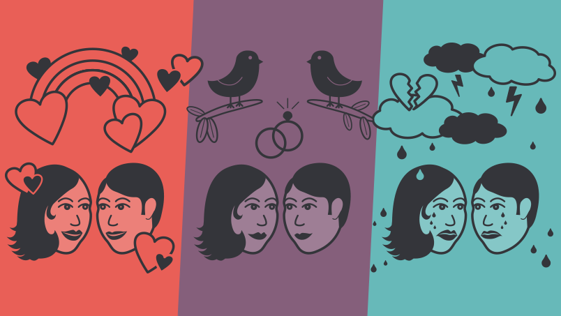 App Insights: Dating